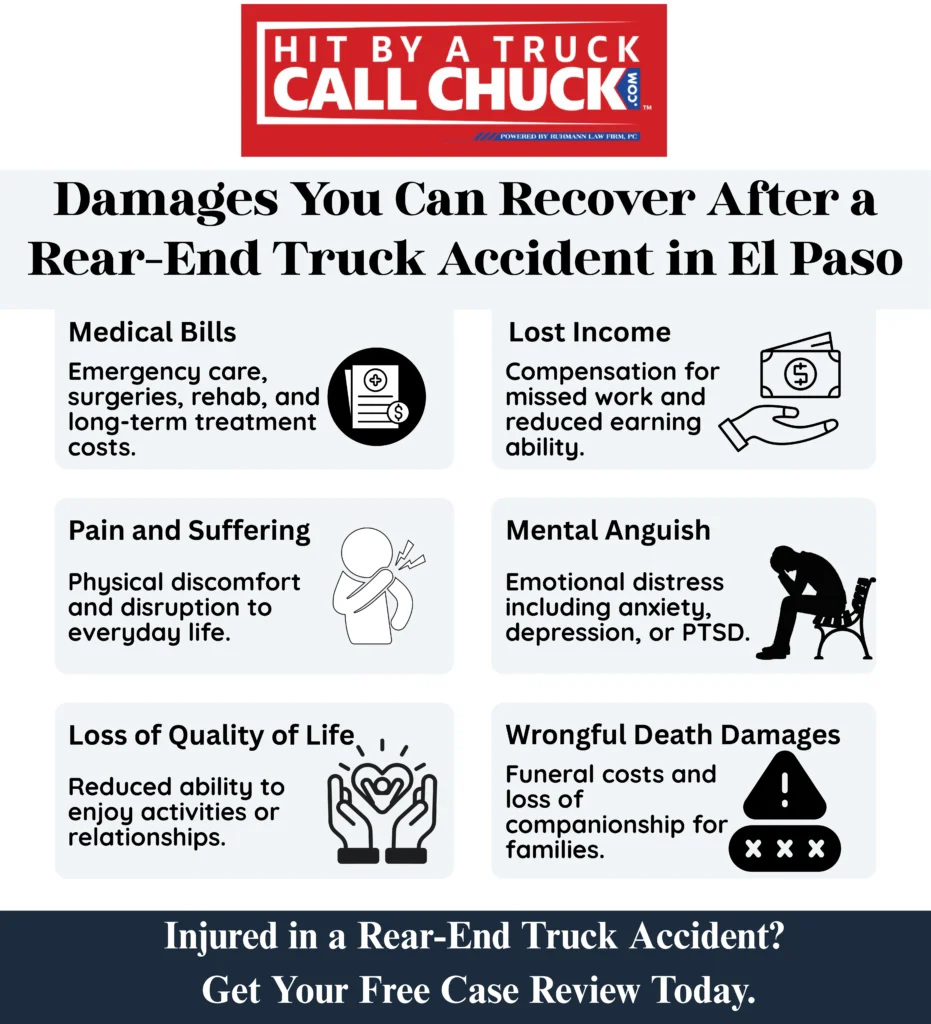 This infographic shows that Damages You Can Recover After a Rear-End Truck Accident in El Paso