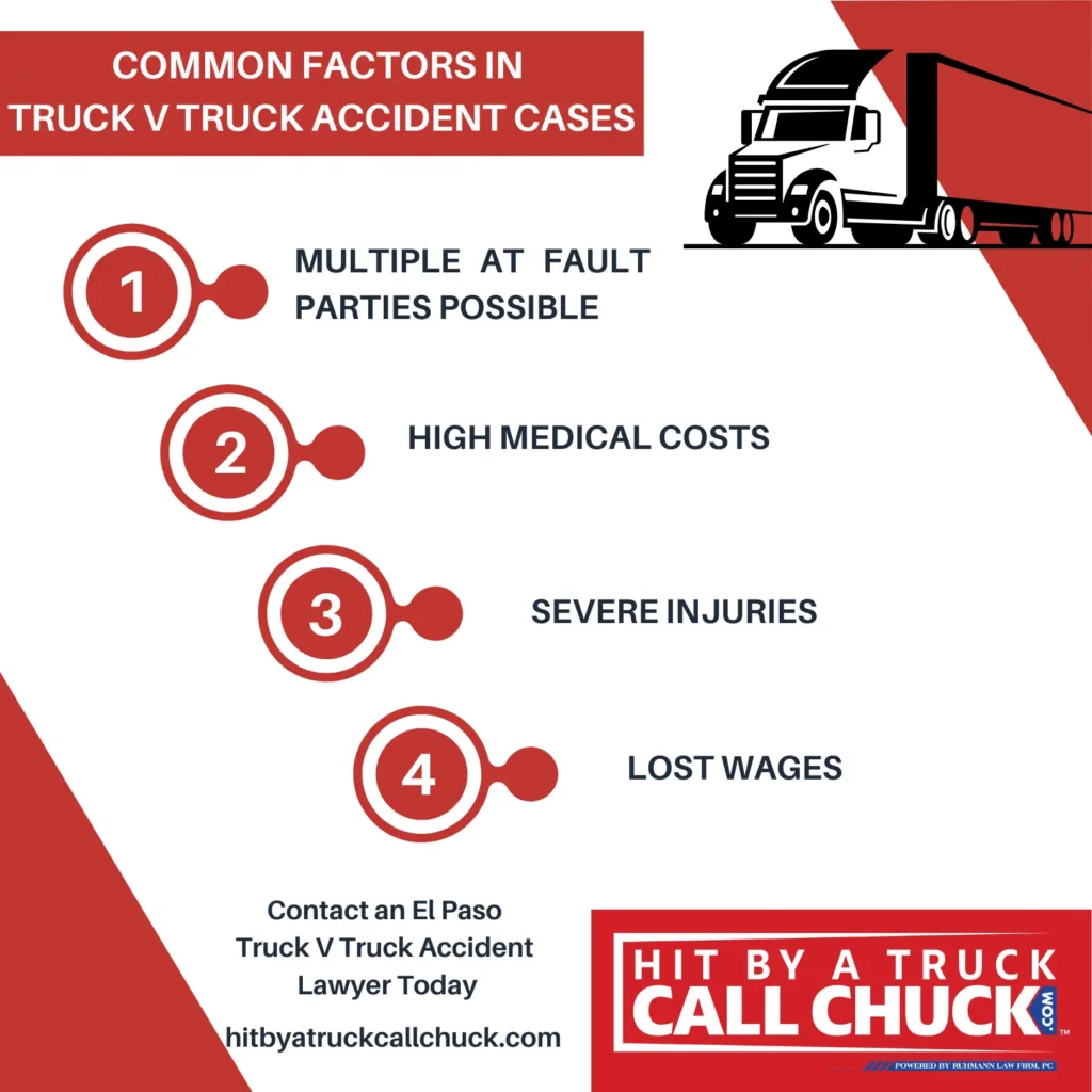 This infographic shows that Common Factors in Truck v. Truck Accident Cases