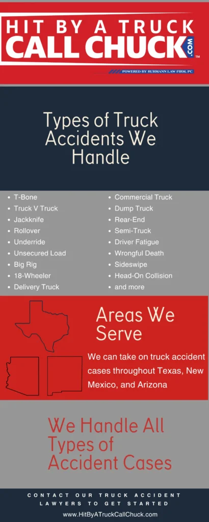 This infographic shows the types of truck accidents we handle
